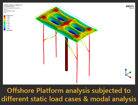 Platform analysis Offshore Platform analysis subjected to different static load cases & modal analysis.